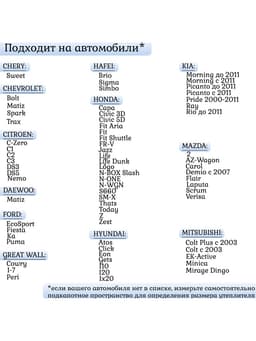 Автоодеяло для двигателя TORSO, 130×80, стеклоткань