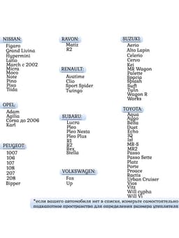 Автоодеяло для двигателя TORSO, 130×80, стеклоткань