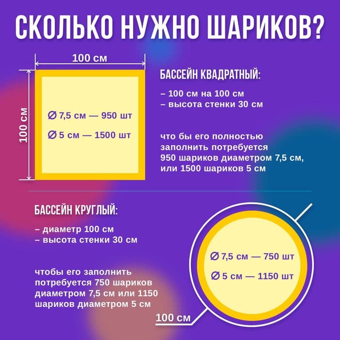 Шарики для сухого бассейна с рисунком, диаметр шара 7.5 см, набор 30 штук, разноцветные