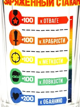 Стакан граненый «Заряженный Стакан», 250 мл