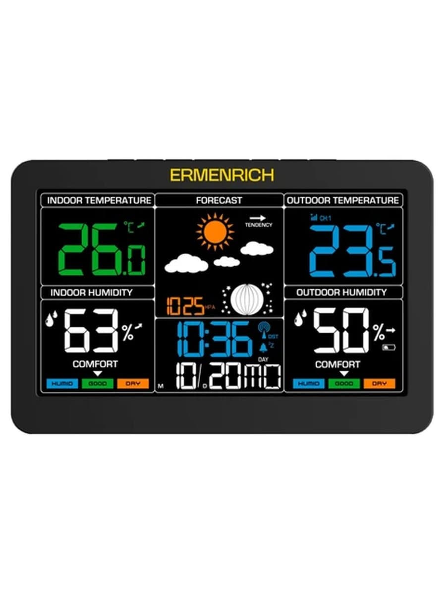Метеостанция Ermenrich Report WR60