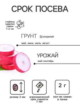 Семена Редис Смесь Скороспелых сортов,2 гр