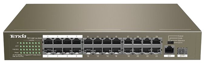 Коммутатор HUB Switch Tenda TEF1126P-24-250W 24-port PoE 10/100Mbps + 1 10/100Mbps